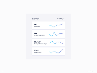 Overview Stats UI Design analytics daily ui dailyui dashboard ildiesign ildiko ignacz overview statistics statistics ui stats ui ui design ui pattern ui practice ux ux design