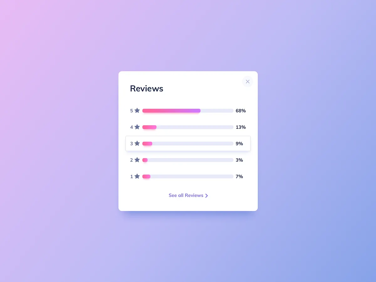 Rating UI designs, themes, templates and downloadable graphic elements ...