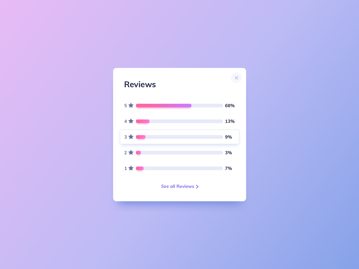 Review Panel UI Design by Ildiko Gaspar on Dribbble