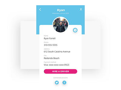 Daily UI Challenge Day 06: User Profile