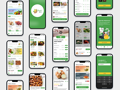 FreshKit: UI UX Case Study