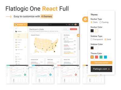 Flatlogic One React Full admin template app chart dashboard design interface react react admin template template ui ux web