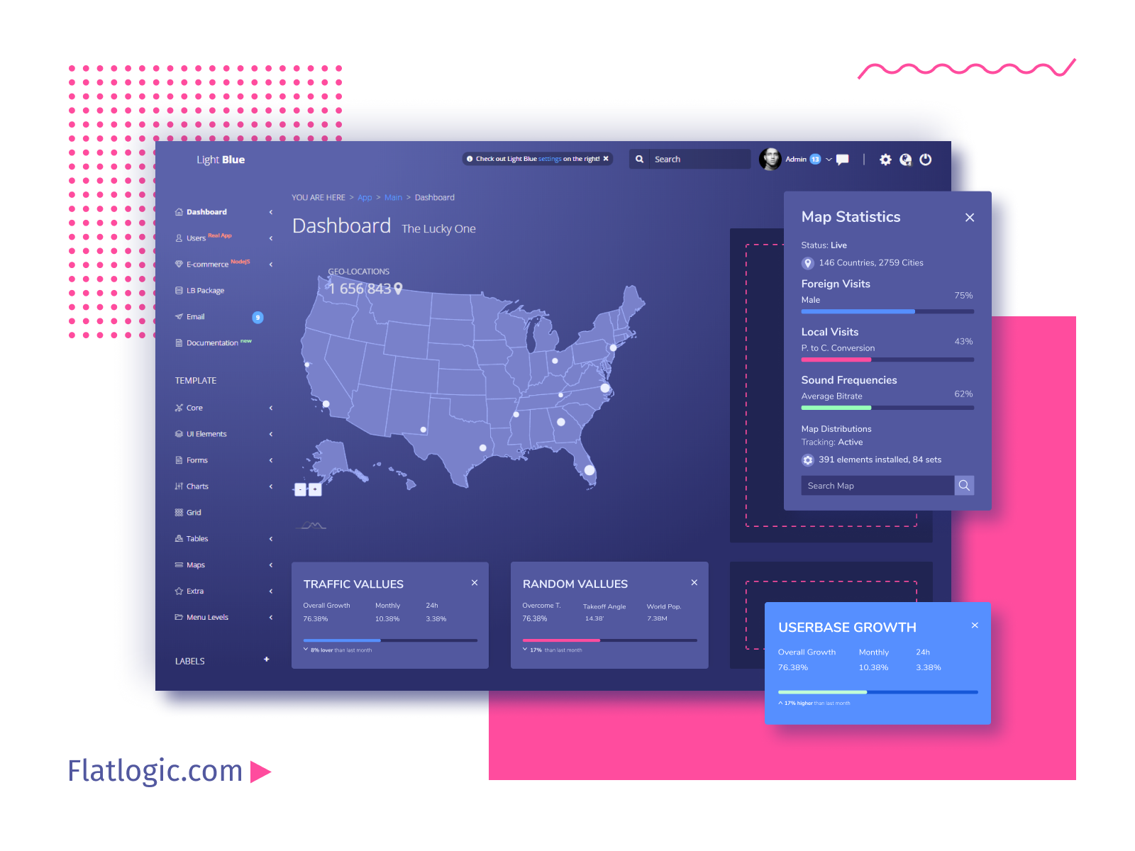 Light Blue React Admin Template by Flatlogic on Dribbble