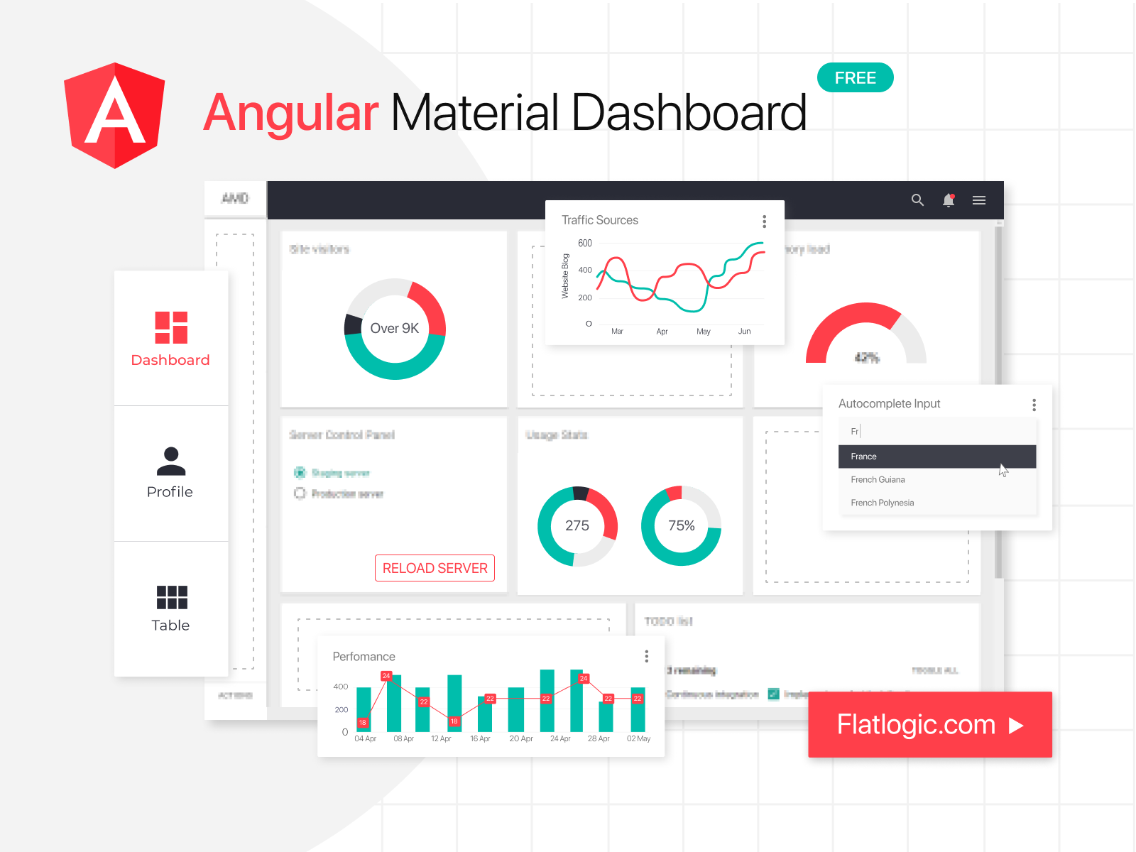 Angular Material Dashboard by Flatlogic on Dribbble