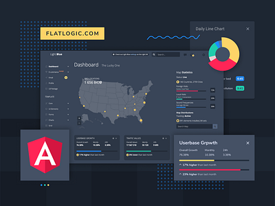 LIGHT BLUE ANGULAR NODE.JS admin template angular angular admin template app crm dark dashboard dashboard design interface node.js template trends 2021 trendy ui web webdesig webdevelopment