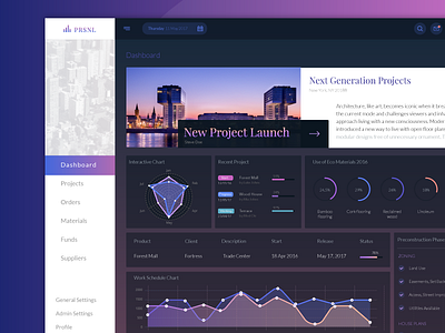 Dark Dashboard chart dark dashboard gradient interface sidebar ui ux violet widgets