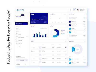 Budgeting App for Everyday People