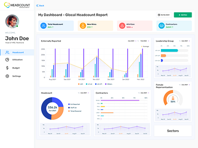 Dashboard design app branding design ux