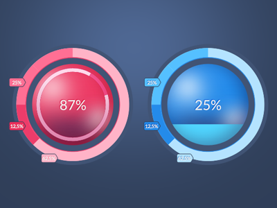 Infographic template