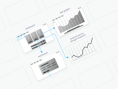 Wireframes for Manager's side