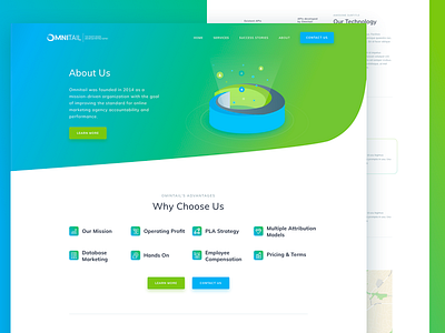 Omnitail // About us about about us business green how it works marketing ui web web design