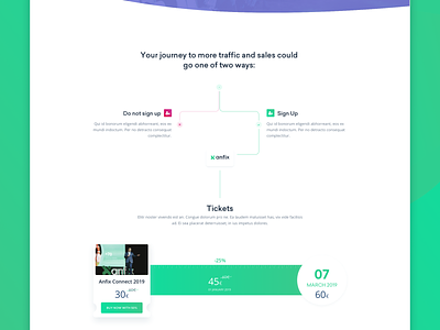 AnfixConnect2019-Tickets busines business buy calendar conference conferences design event meeting ticket tickets ui user interface web web design website