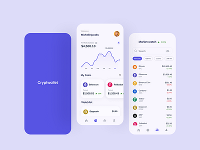 Crypto wallet adobexd app appdesign behance design dribbble figma illustration sketch typography ui uidesign uiux uiuxdesign ux uxdesign webdesign