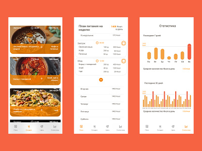 Meal plan App app design ui ux