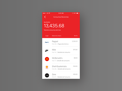Banking App bank banking clean expenses locations minimal money transactions ui ux