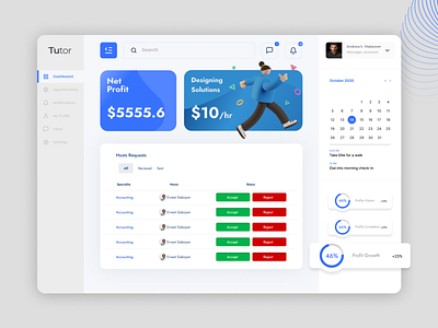 3d Dashboard