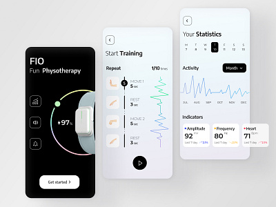 Medical device FIO