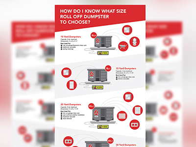 ERC Dumpster Infographic dumpster dumpster guide erc guide infographic