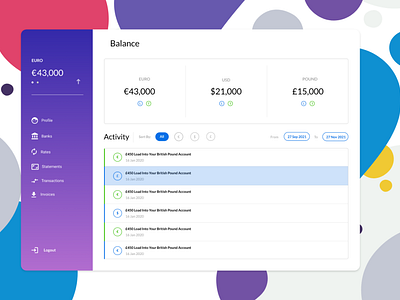 Financial Dashboard