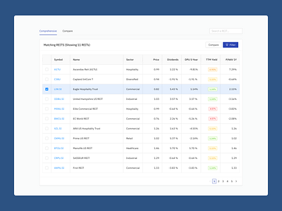 Web App Redesign - REITs Screener