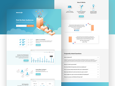 MetricLift BETA Landing Page