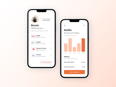 Sub. - Subscription Manager app application chart design figma manage manager renew spendings sub subscriptions ui uiux ux
