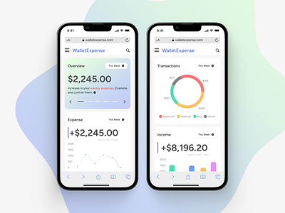 Daily UI Design Challenge | Analytics Chart | Day 018 analytics analytics chart app application bar graph chart charts dashboard design expense figma income metrics transaction ui ux