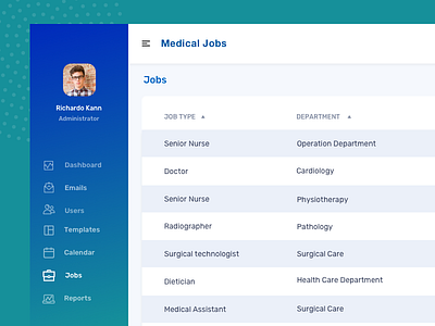 Medical jobs dashboard