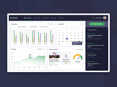 Event Dashboard app branding clean dark dashboard design event flat green management minimal sketch ui uiux ux web webapplication yellow