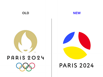 Paris Olympic games 2024