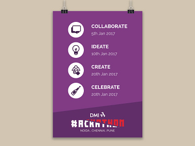 DMI Hackathon chennai hackathon noida pune purple