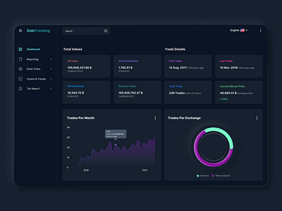 Cryptocurrency Marketplace Dashboard UI Design btc coin exchange crypto coin crypto marketplace cryptocurrency cryptocurrency dashboard dashboard ui dashboard ux design product design ui ui design user experience design user interface user interface design ux design