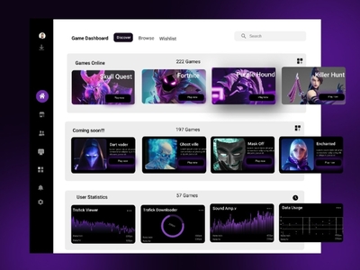 Game Dashboard by Clotilda Unoakhe on Dribbble