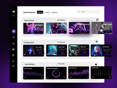 Game Dashboard dashboard design figma illustration ui