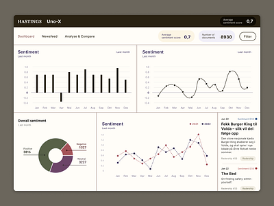 Hastings by First House app branding design desktop graphic design ui web