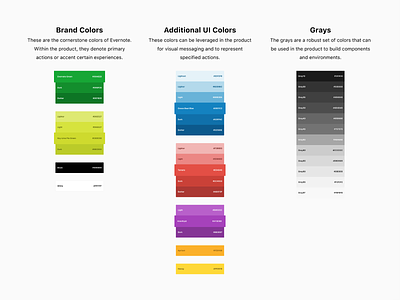 Evernote Color System