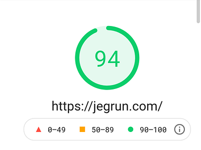 JEGRUN Mobile PageSpeed Score