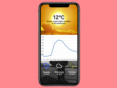 Daily UI 037 - Weather app dailyui dailyuichallenge design framer ui ux weather
