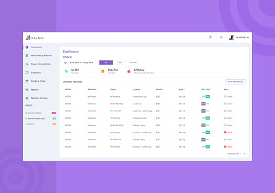 Vending Machine Dashboard dashboard design ux vending machine web design