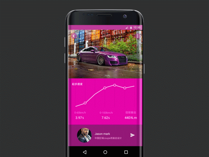#Daily gif#for car-part one animation gif ui