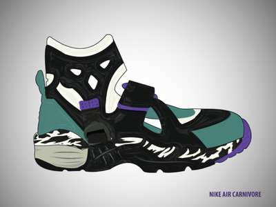 The Raddest Shoe of all time by Christopher Edge on Dribbble