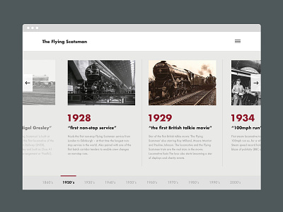 Flying Scotsman Timeline