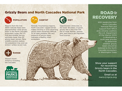 NPCA Postcard