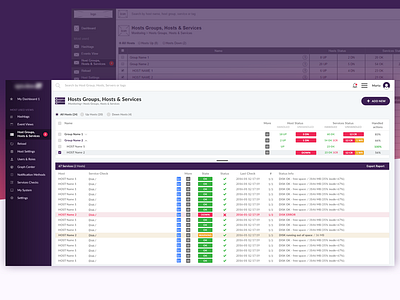 Dashboard for Monitoring Company - Concept