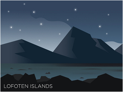 Lofoten Island Postcard