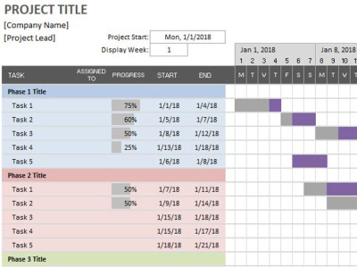 Best Gantt Chart Excel Template (2021) branding business management tools dashboards design project project management projects templates ui