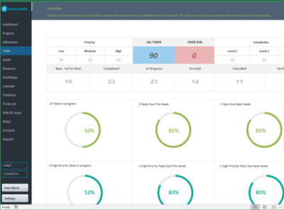 Best Project Task List Template Excel 2022