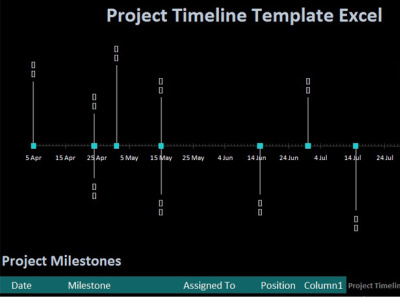 Download Project Timeline Template Excel dashboards project project management projects templates ui