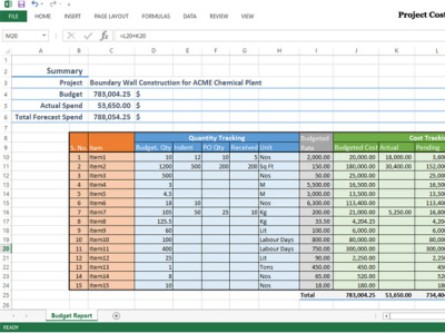 Project Cost Tracking Template Excel 2022 branding dashboards design project project management projects templates ui