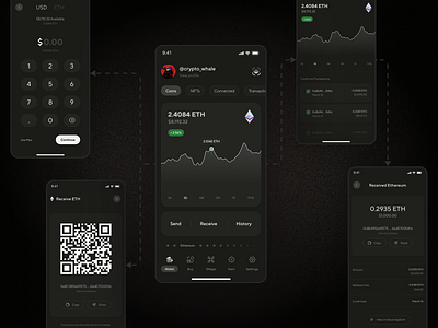 Decentralized Crypto Wallet - Ideation